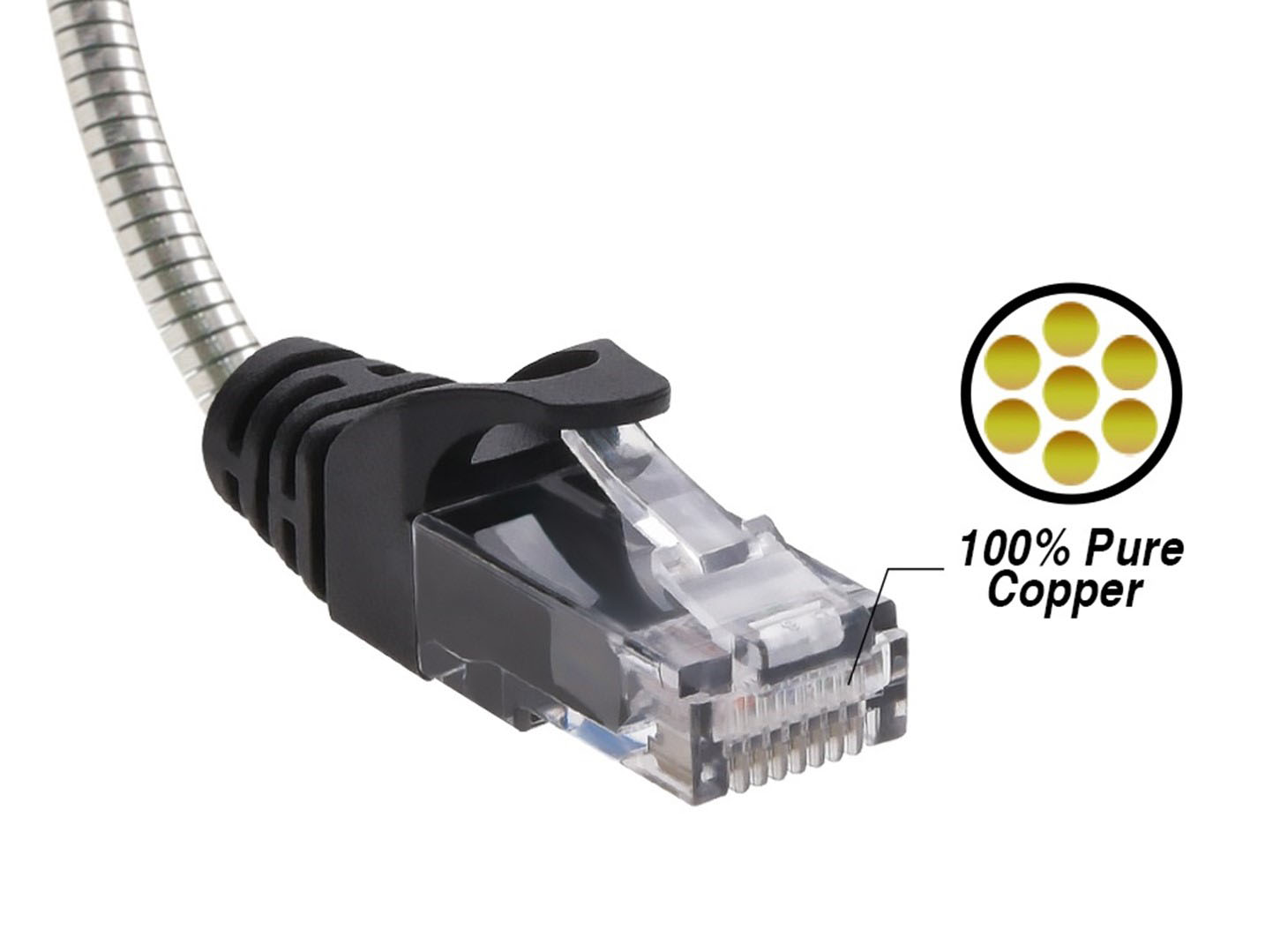 Nippon Labs 65FT CAT.6A Patch Cable Armored AntiRodent Slim Cables